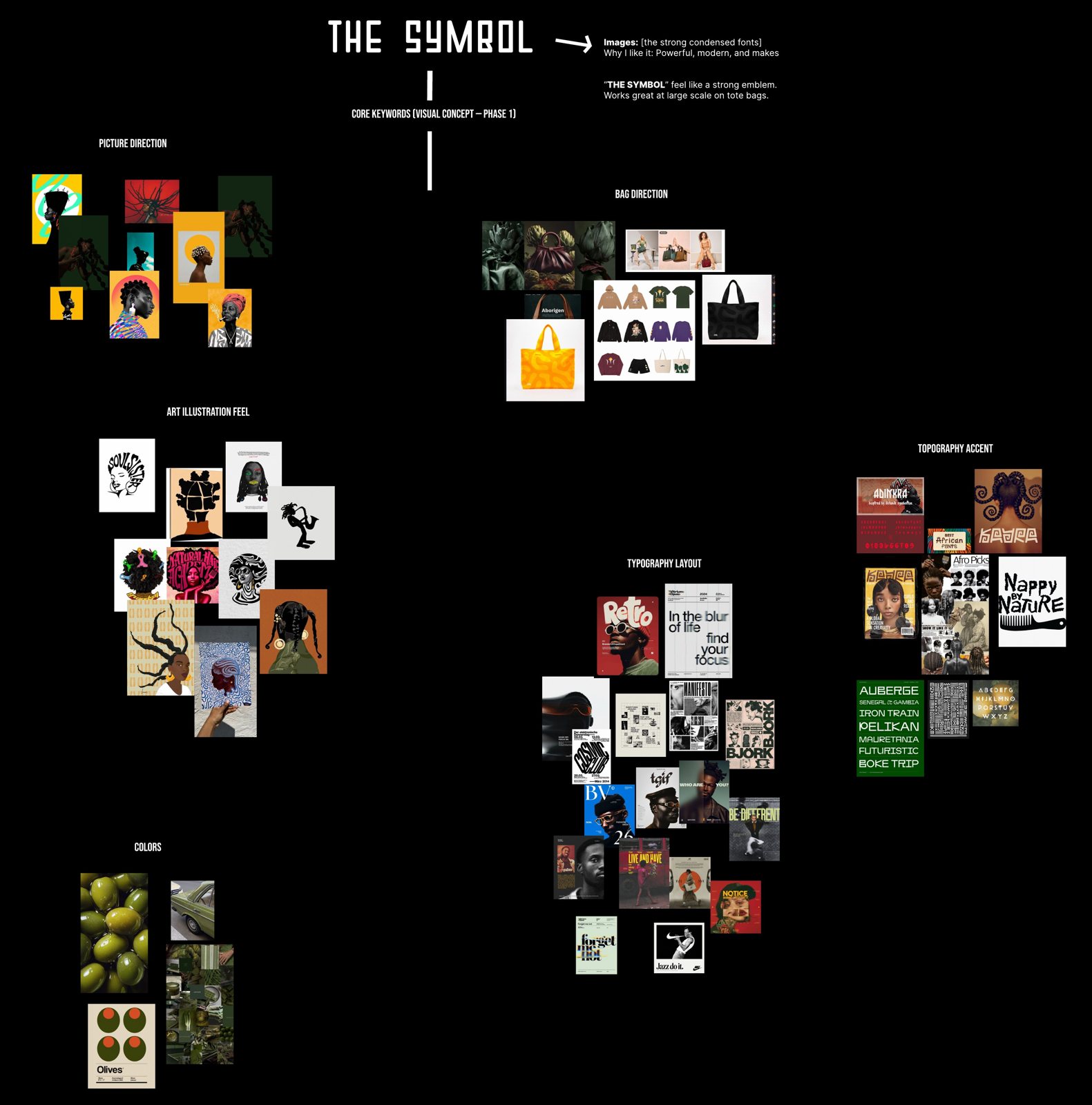 Visual concept, phase 1 — the moodboard